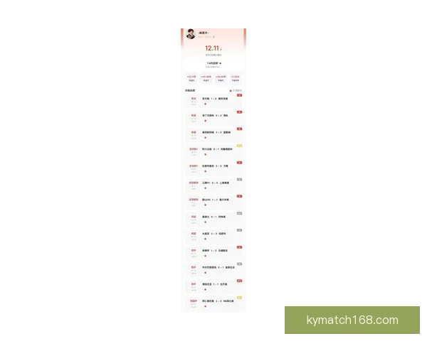 世界杯精彩比分竞猜平台，实时分析预测赢大奖新体验