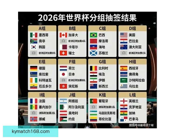 美加墨世界杯竞猜攻略全面解析与投注技巧分享