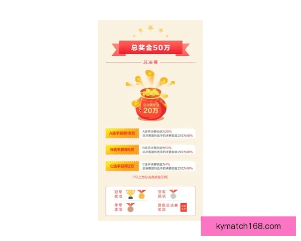 世界杯竞猜大奖平台开启全新赛事挑战助你赢取丰厚奖金奖励