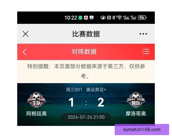 世界杯体育竞猜官网权威平台指南与赛事投注技巧全解析最新趋势解